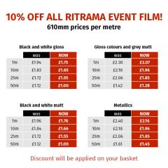 Ritrama RI-Mark Event Sign Vinyl