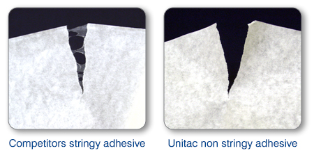 Unitac non stringy adhesive